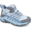Grey/Blue