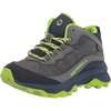 Navy/Grey/Lime